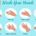 #GlobalHandwashingDay : हैंडवाश से हाथ धोकर भी कहीं आप बिमार तो नहीं हो रहे