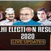 Delhi Election Result : आप 57 सीटों पर आगे है, बीजेपी 13 सीटों पर बढ़त बनाए हुए है