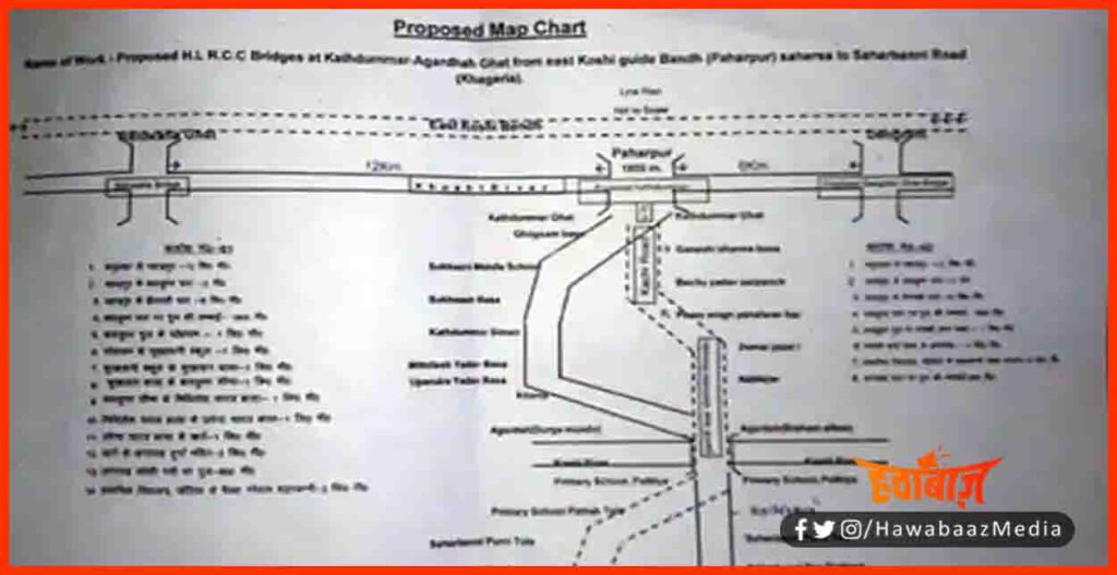 Chachri pul, Dengrahi Ghat, Kathdumar pul, Bihar me kosi par chachri pul, Chachri pul se awagaman ko mazboor, Bihar news, Hindi news, Saharsa News, Farkiya news, Kathdumar news, Dengrahi pul news, proposed map for dengrahi pul,